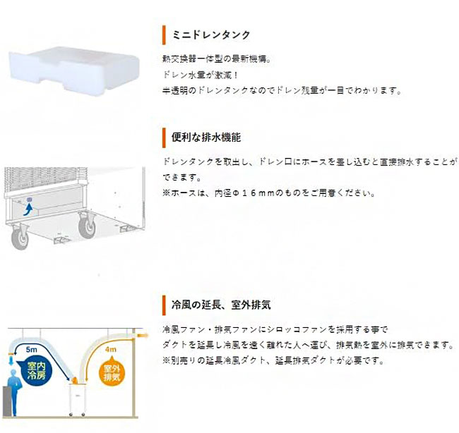 スポットエアコン 洗練型クールスイファン1口 自動首振りタイプ 移動式 