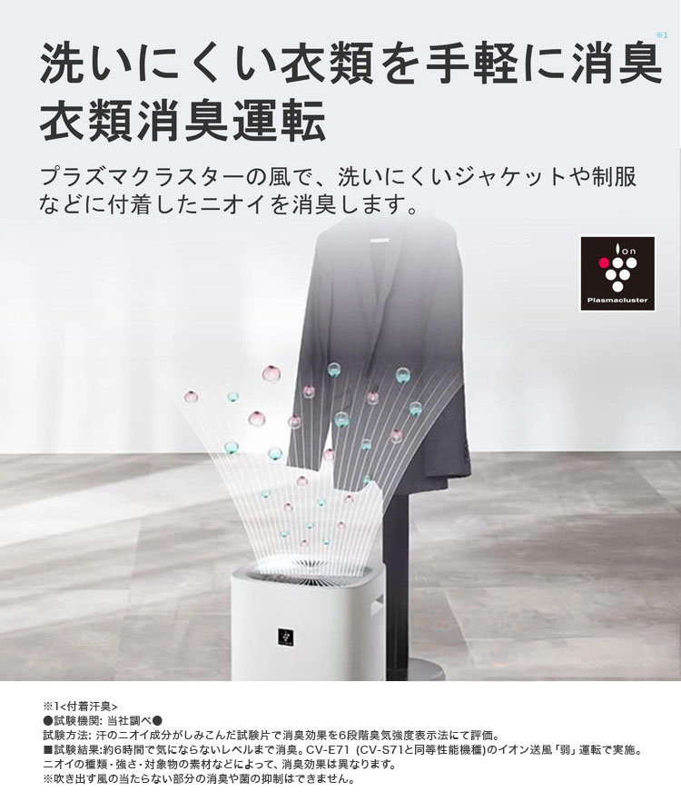 除湿機 シャープ SHARP CV-S60-W ホワイト 白 デシカント式 プラズマ