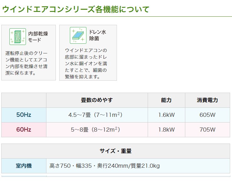 コロナ 窓用エアコン CW-1821(W) 冷房専用 4.5〜7畳用 設置工事 