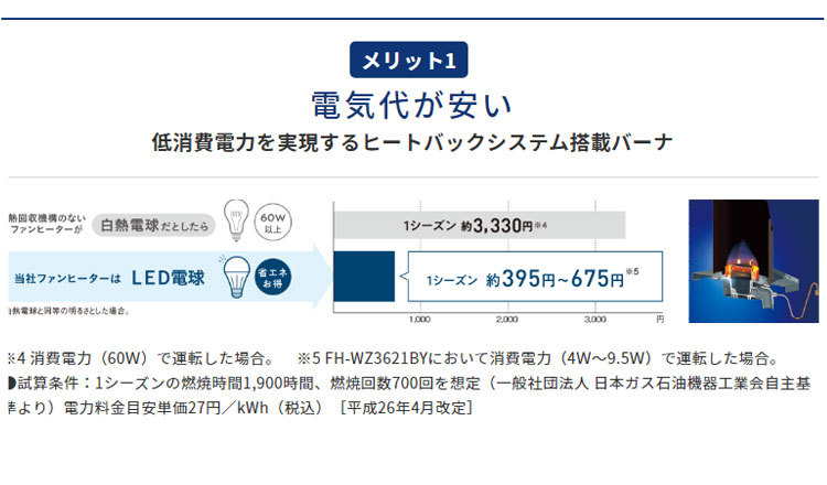 コロナ 石油ファンヒーター FH-VX3621BY W ホワイト ヒーター 暖房 スタイリッシュ DCモーター 省エネ 代引不可  :yj-4906128365938:リコメン堂 - 通販 - Yahoo!ショッピング