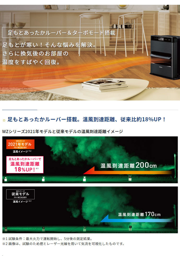 素敵でユニークな グランブラック リモコン付き kG コロナ 日本製 CORONA 業界No.1の低消費電力を実現 2つのDCモーターを搭載 WZシリーズ  石油ファンヒーター メーカー3年保証 FH-WZ4622BY 季節・空調家電