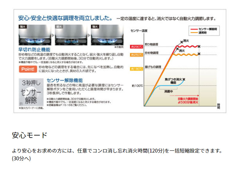 市場 パロマ 右強火力 ナチュラルホワイト PA-S45H 水なし片面焼グリル ガスコンロ