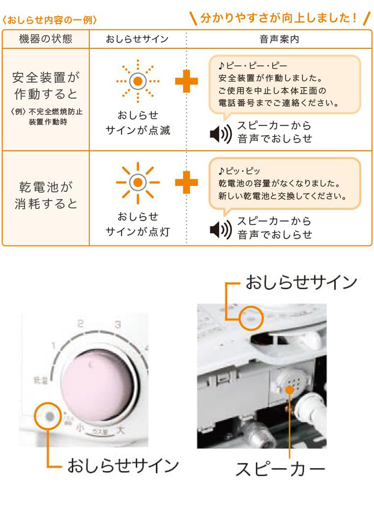 ノーリツ NORITZ 給湯専用 5号 LPガス 小型湯沸器 台所専用 屋内壁掛形