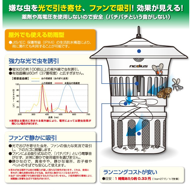 わないので スイデン 防水 静か 蚊 ハエ 紫外線 リコメン堂 通販 Paypayモール 吸引式