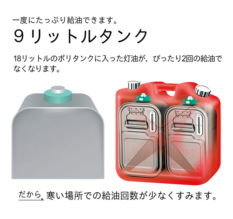 ダイニチ FW-3625L-W 石油ファンヒーター 日本製 木造10畳