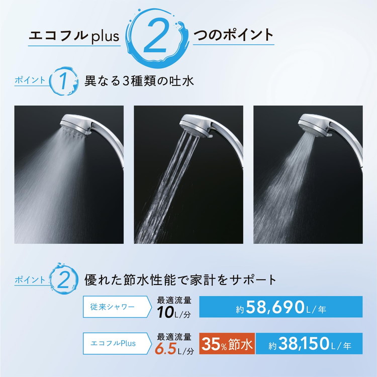 リクシル エコフルPlus 多機能シャワーヘッド 節水 省エネ シルク