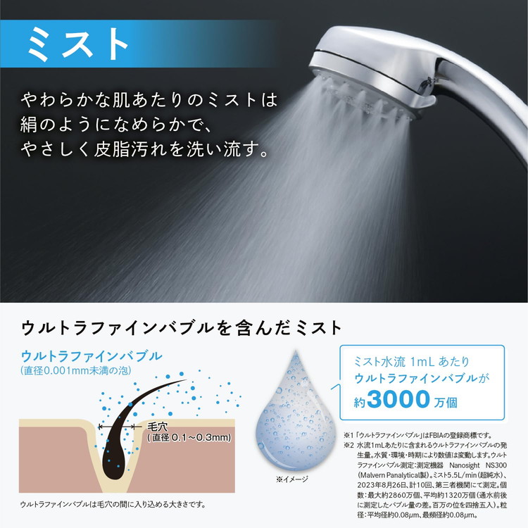 リクシル エコフルPlus 多機能シャワーヘッド 節水 省エネ シルク