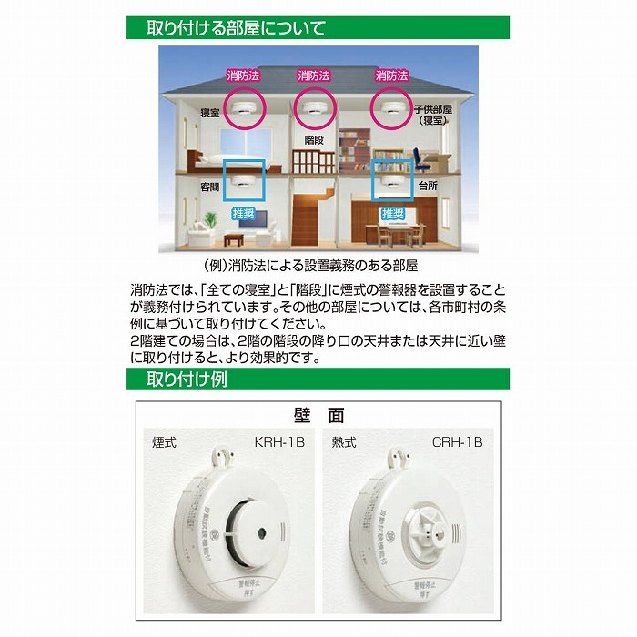 ニッタン 住宅用火災警報器 けむタンちゃん 煙式 KRH-1B ケース販売 10