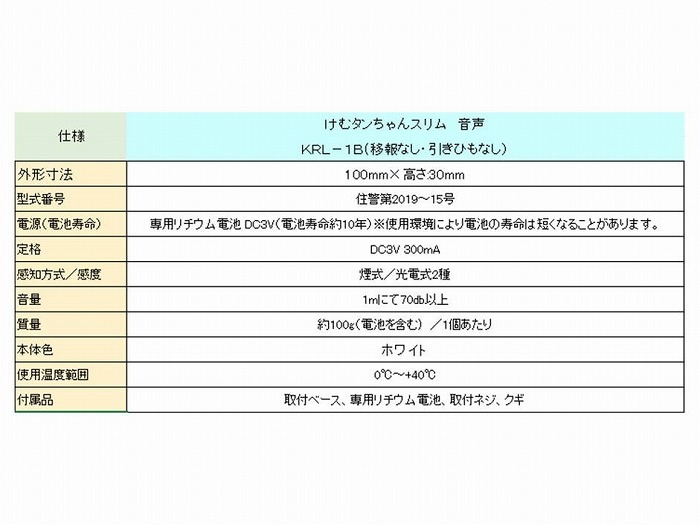 ニッタン 住宅用火災警報器 スリム型 けむタンちゃん 煙式 KRL-1B