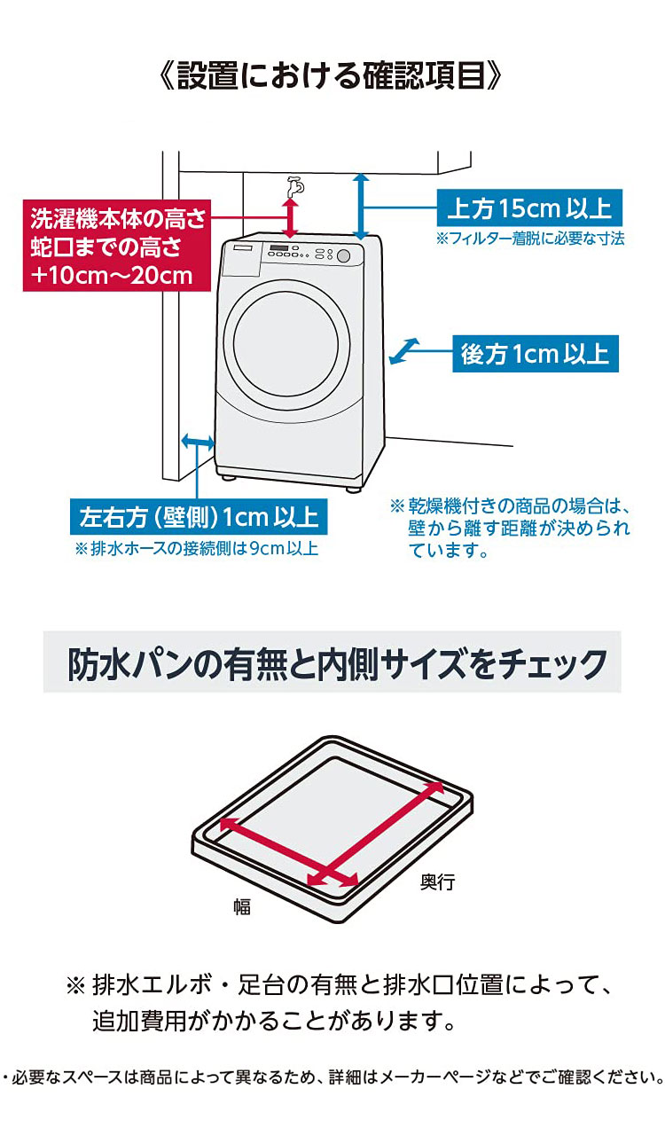 配送設置無料 Panasonic パナソニック 全自動洗濯機 8kg NA-FA8K1-W