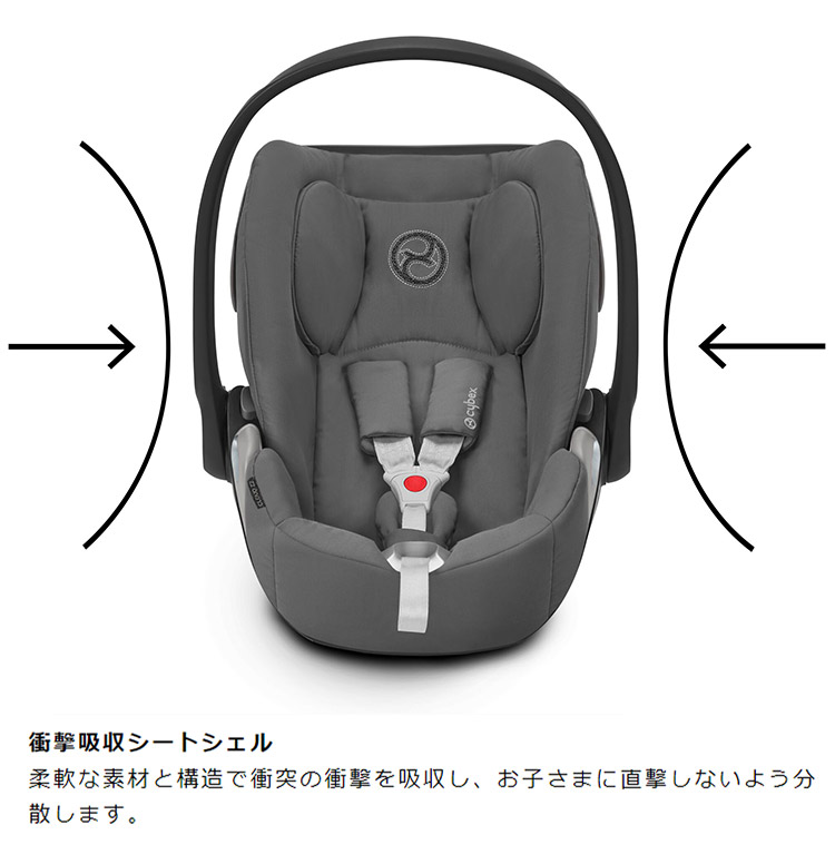 CYBEX サイベックス クラウド Z2 アイサイズ チャイルドシート 正規品 