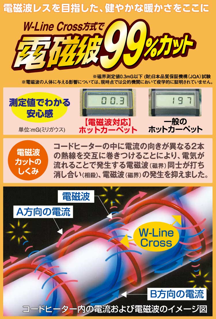 ゼンケン 電磁波カット 足入れ電熱マット ZMT-50FT 電気毛布 足入れ