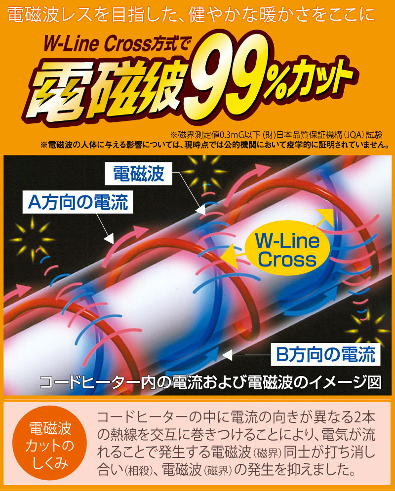 ゼンケン 電磁波99%カット 一人用電熱マット 80x180cm タイマー付き