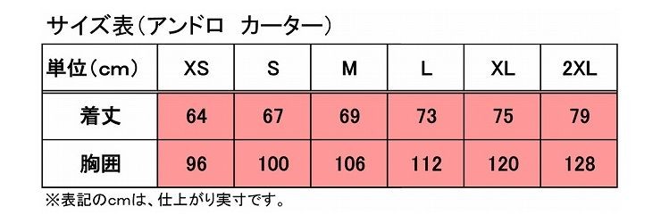 バイト タンガロイ ミナト電機工業 - 通販 - PayPayモール 外径用TAC