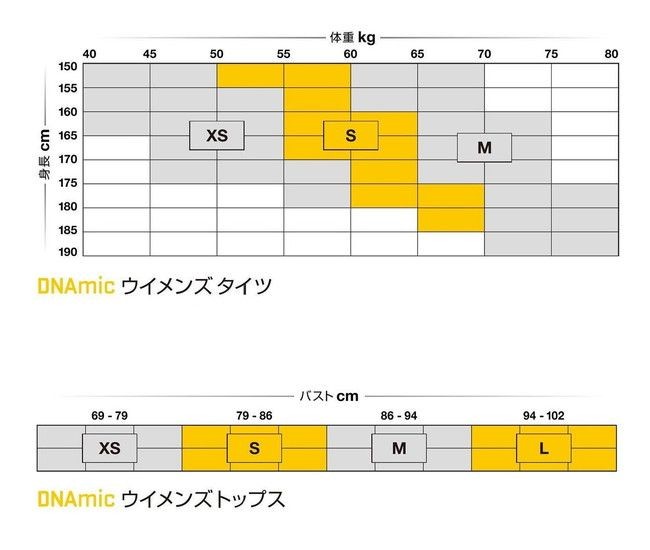 最も信頼できる Skins スキンズ Xs サイズ スターダスト カラー Df ロングタイツ ウィメンズ Dnamic 17秋冬限定モデル スキンズ Skins ウィメンズ Dnamic 17秋冬限定モデル 下着 靴下 部屋着 Albinofoundation Org