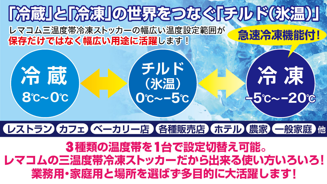 冷蔵・チルド・冷凍を切り替えられる3温度帯タイプ