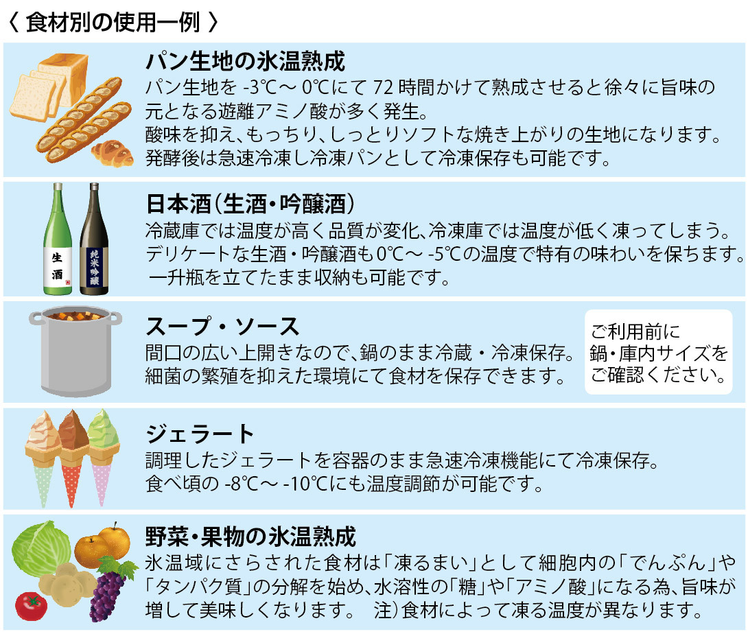 冷蔵・チルド・冷凍を切り替えられる3温度帯タイプ
