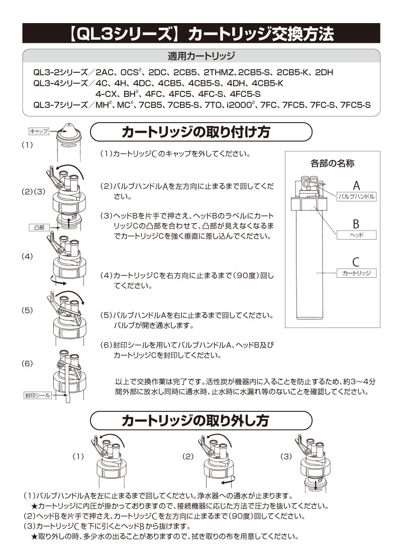 カートリッジ交換