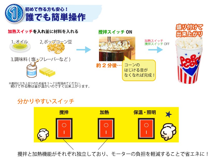 72％以上節約72％以上節約ポップコーンマシン 本体＋カートセット 8