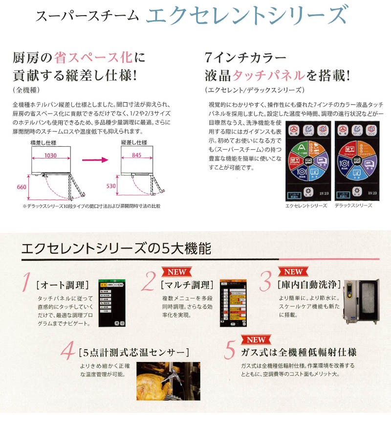 マルゼンスーパースチーム エクセレントシリーズ スチームコンベクションオーブン