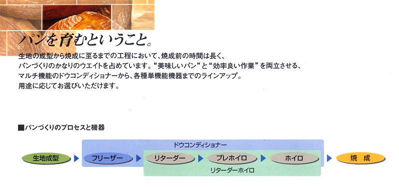 フジサワマルゼン ドゥコンディショナー