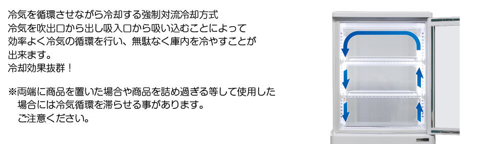 庫内を無駄なく冷やせる！ 強制対流冷却方式