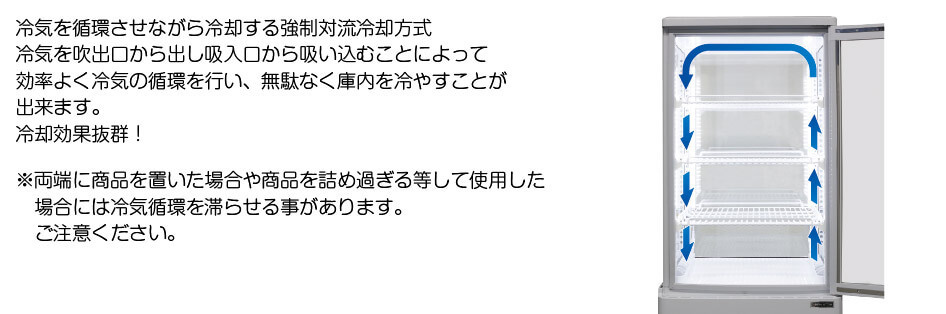 庫内を無駄なく冷やせる！ 強制対流冷却方式