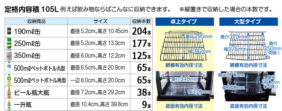 コンパクトボディにたっぷり陳列