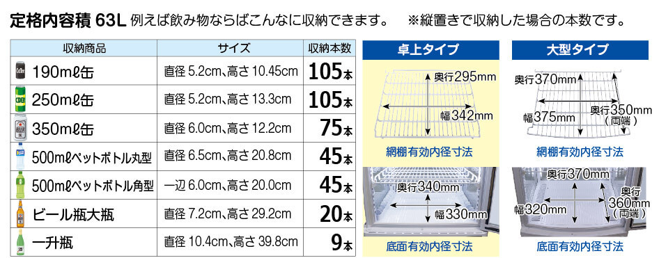 コンパクトボディにたっぷり陳列