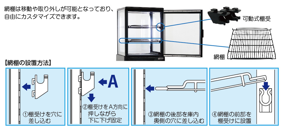 お客様の用途に応じて自由にカスタマイズ！