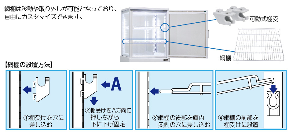 お客様の用途に応じて自由にカスタマイズ！