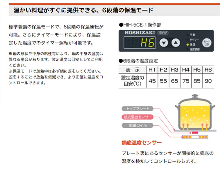 ホシザキ 電磁調理機器(IHコンロ) ローレンジタイプ 幅1500×奥行600×高さ450(mm) HIH-555L15E-1 飲食、厨房用 電磁調理機器(IHコンロ) ローレンジタイプ 幅1500×奥行600×高さ450(mm) HIH-555L15E-1 ホシザキ