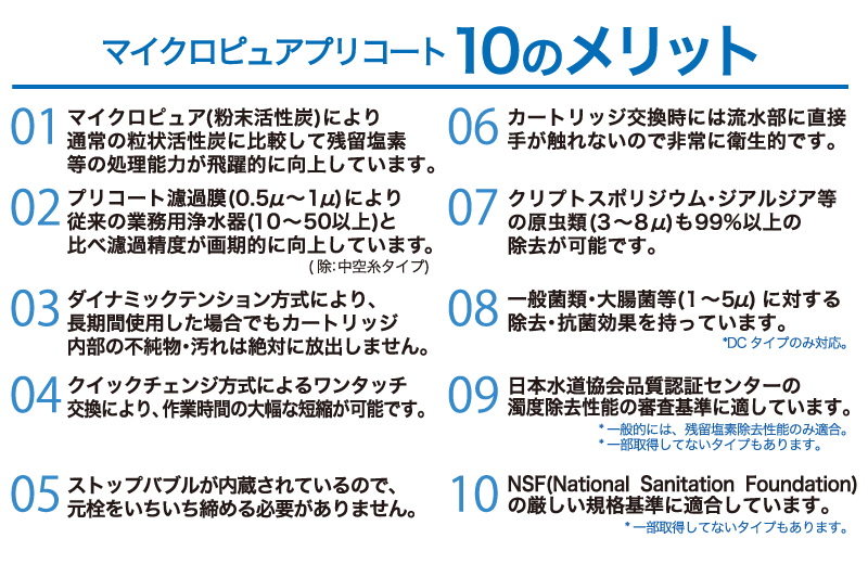 マイクロピュアプリコートのメリット