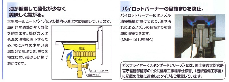 商品詳細