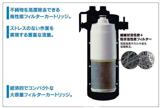 三菱ケミカル・クリンスイ　 業務用浄水器 MP02-4 用　カートリッジ　 用途： 製氷機 ・ 冷水機 ・ コーヒーマシーン ・ 調理用水 ・ など UMC2050 - 9