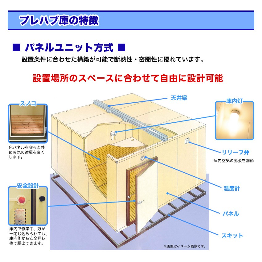 レマコム プレハブ 冷蔵庫 冷凍庫 - 厨房はリサイクルマートドットコム - 通販 - Yahoo!ショッピング