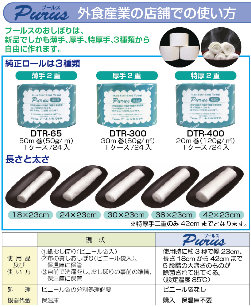 新古品 未使用品：自動おしぼり機 除菌タオルディスペンサー Purus