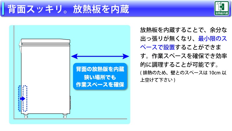 放熱板を内蔵することで、背面がスッキリ