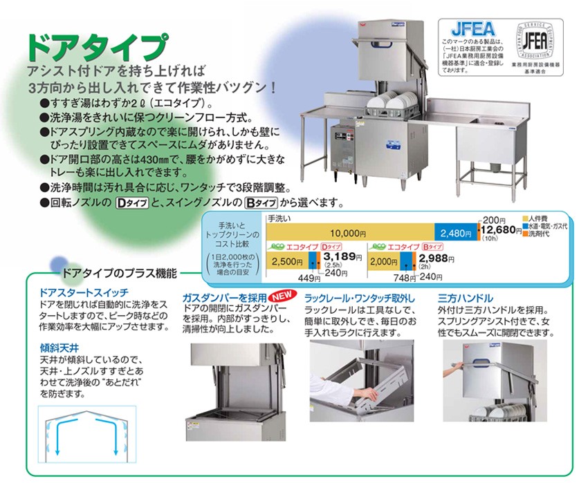 マルゼン 食器洗浄機 の特長