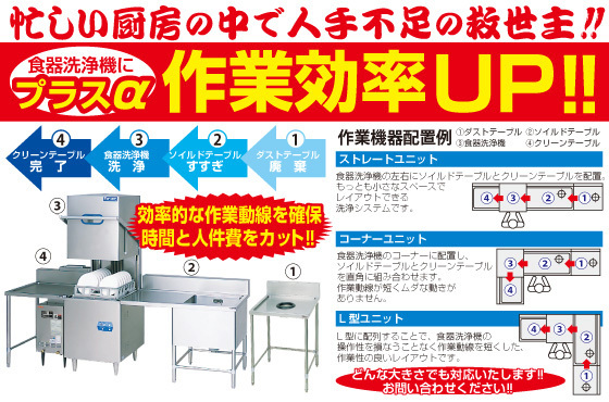 ユニット用作業機器説明2