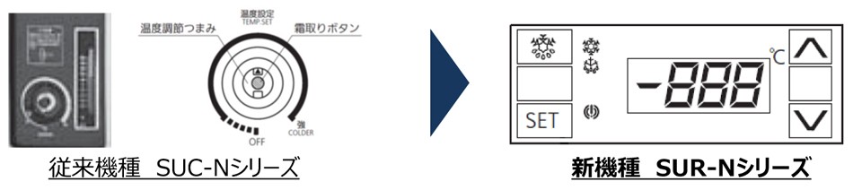 制御パネル