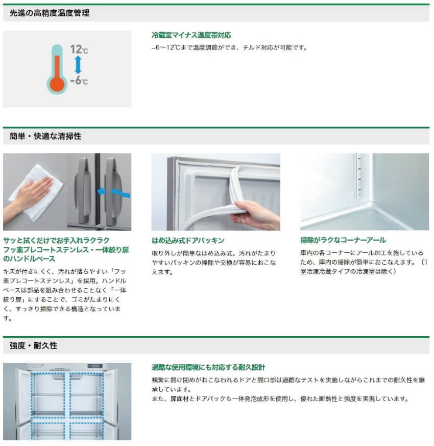 ホシザキ業務用冷凍冷蔵庫