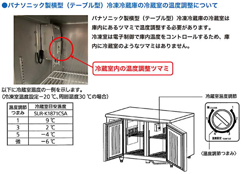 パナソニック テーブル型冷凍冷蔵庫(コールドテーブル) 幅1200×奥行450