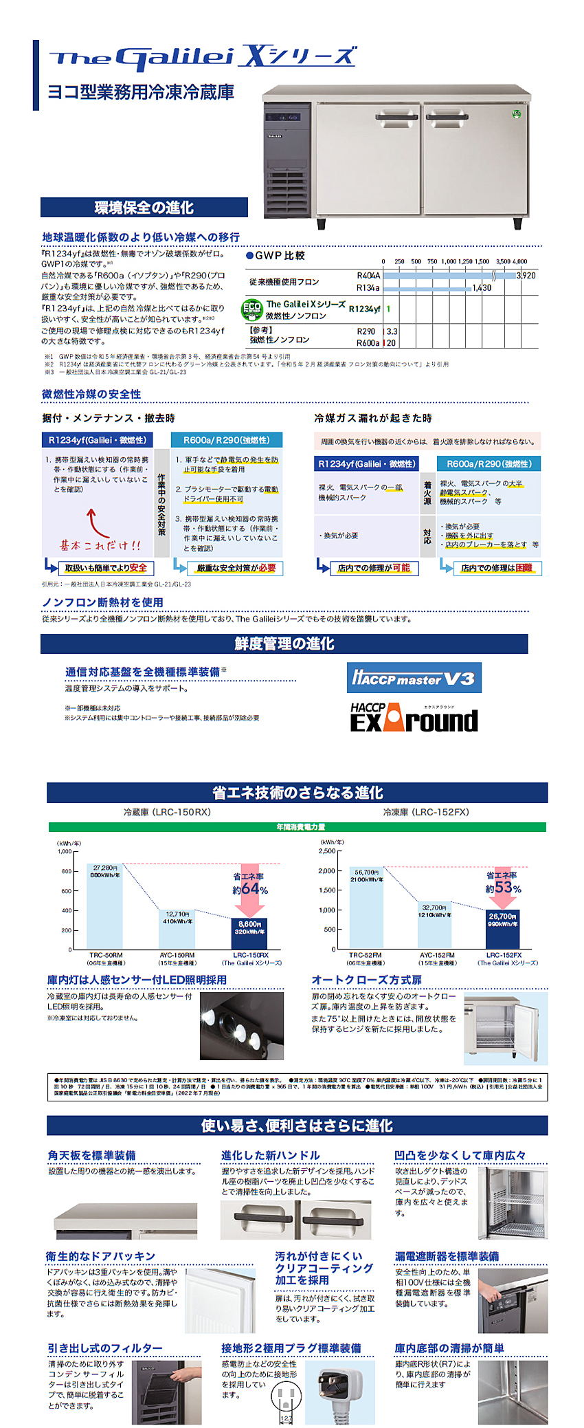 フクシマ業務用冷蔵庫
