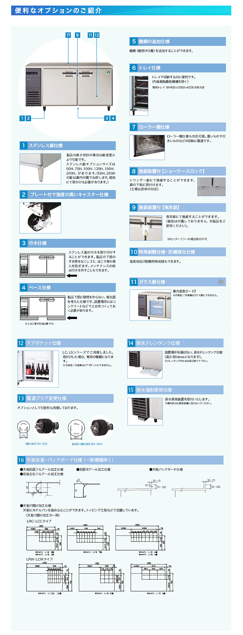 フクシマ業務用冷蔵庫