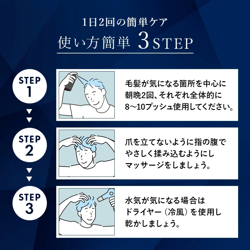 REDEN 【枚数限定クーポン発行中！最大20％】育毛剤 リデン