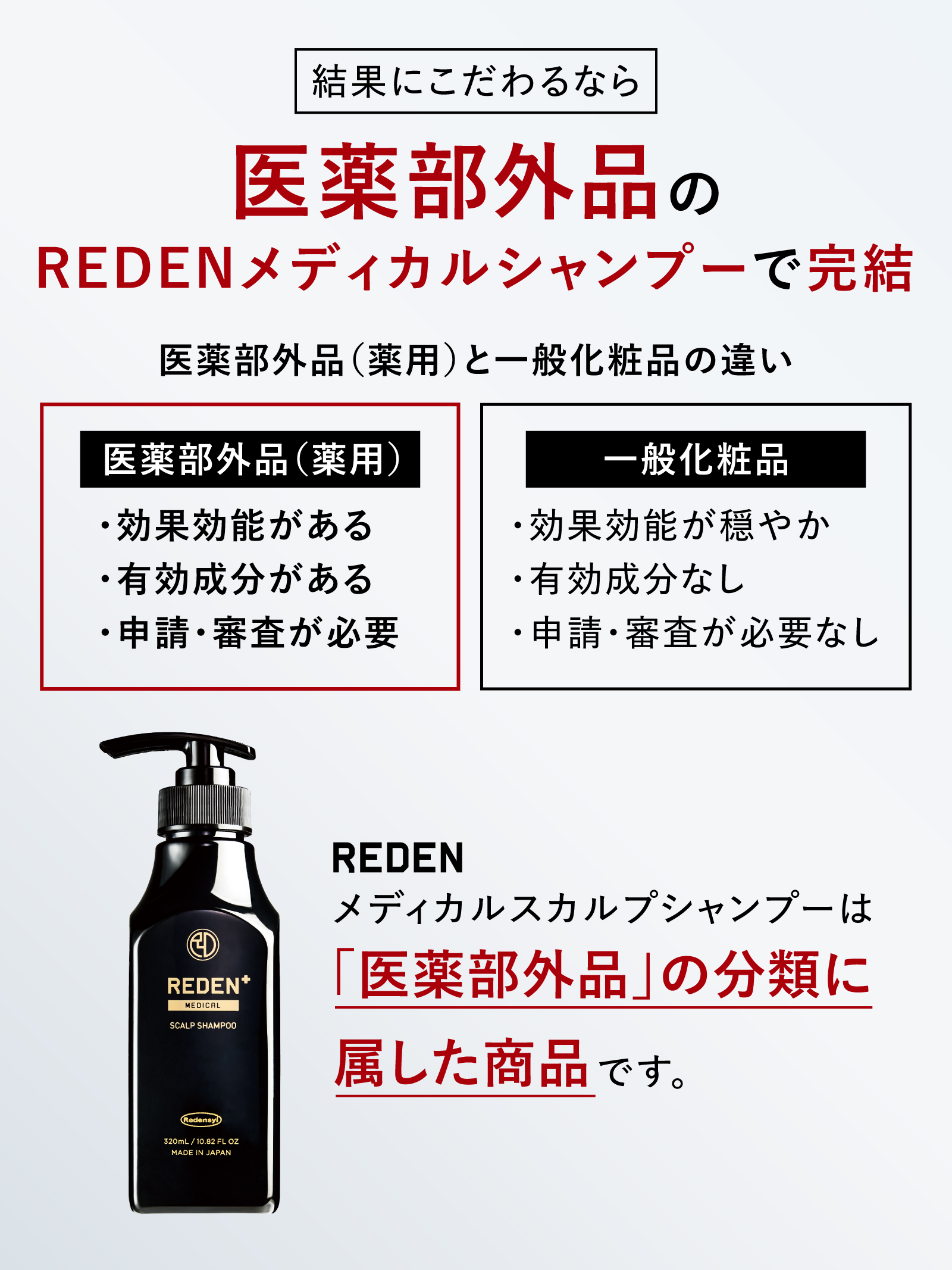 REDEN4本＋シャンプー18袋medical scalp lotion 未開封 REDEN（リデン） シャンプー メンズ 【公式】 スカルプシャンプー 医薬