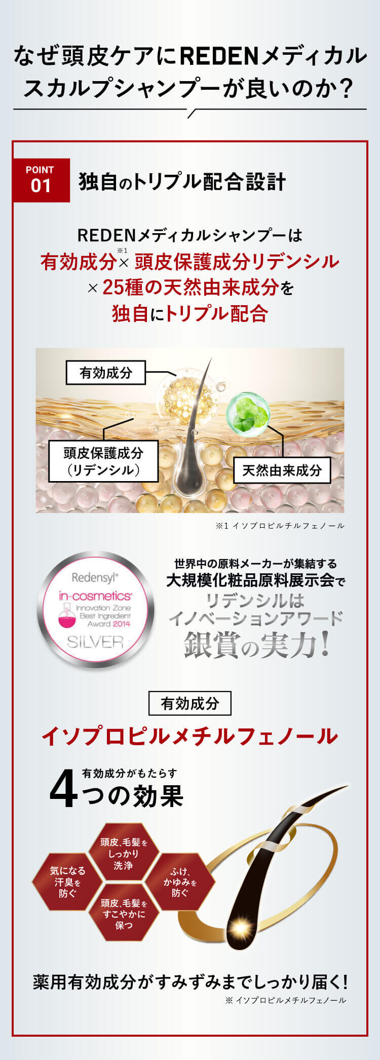 REDEN（リデン） シャンプー メンズ 【公式】 スカルプシャンプー 医薬