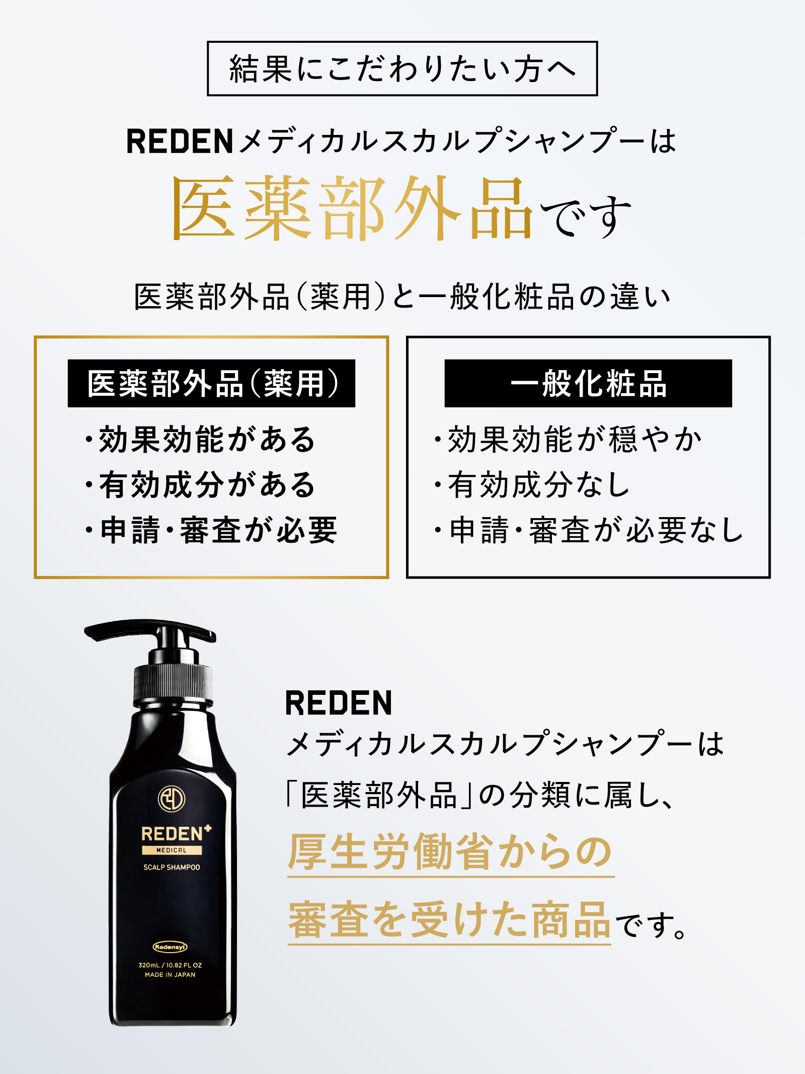 REDEN（リデン） 【クーポン組合わせで最大50％OFF!】 メディカル