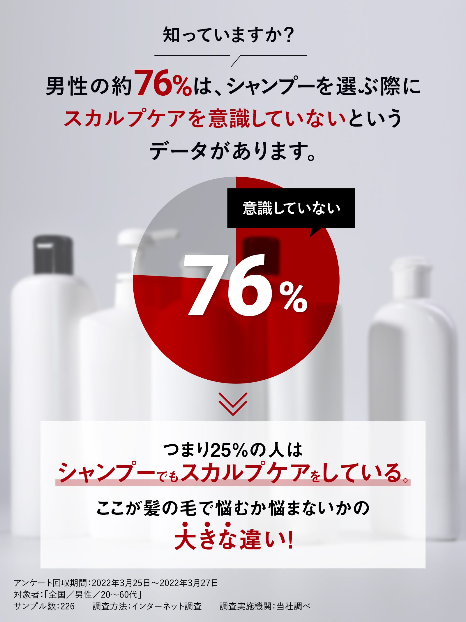 リデン 育毛剤 3本セット